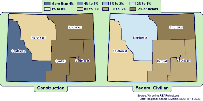Employment Growth by
Wyoming Labor Market Information (LMI) Regions