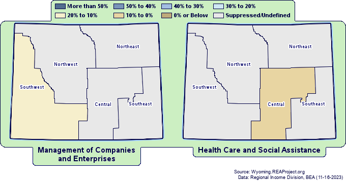Employment Growth by
Wyoming Labor Market Information (LMI) Regions